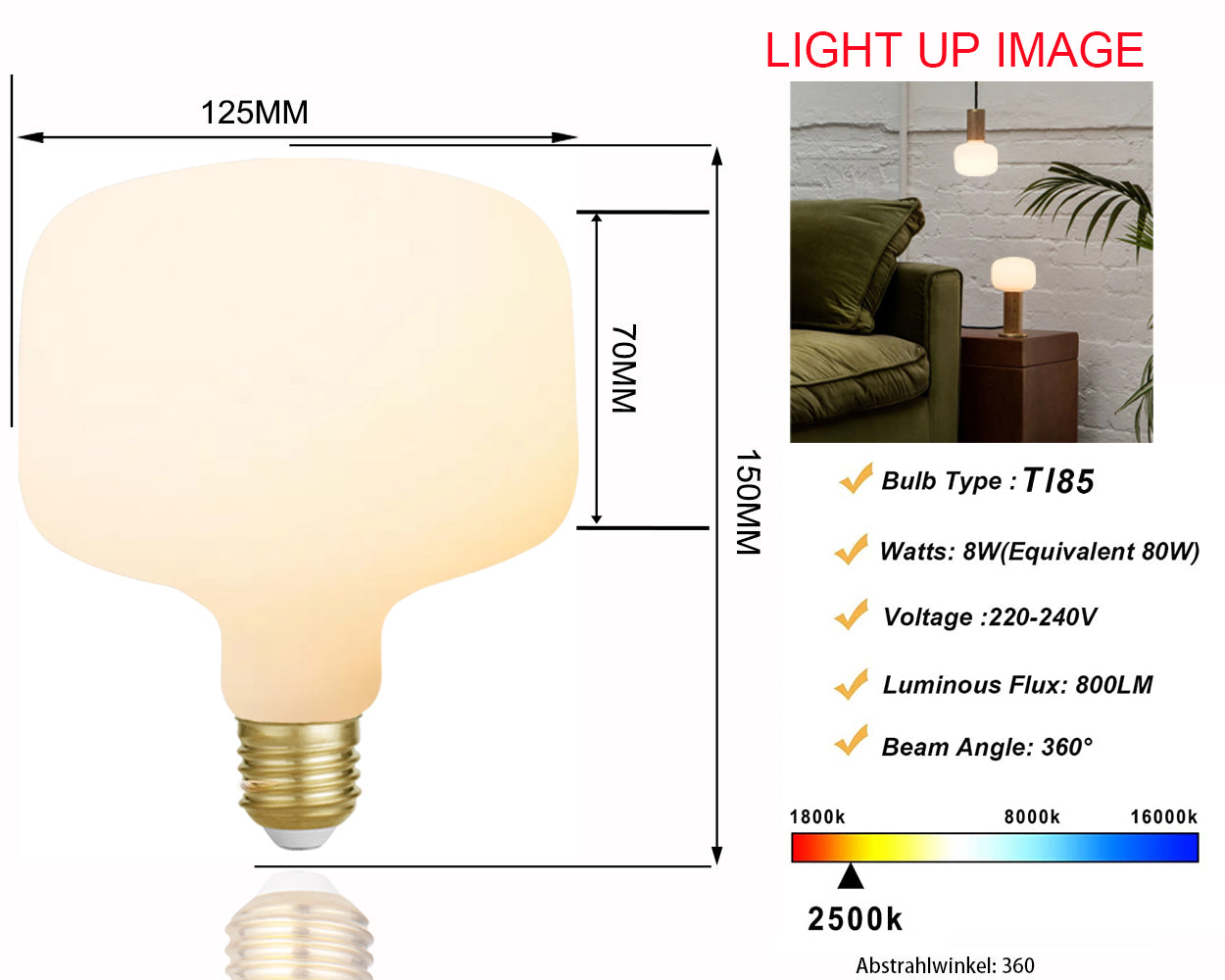 LEDlightbulb